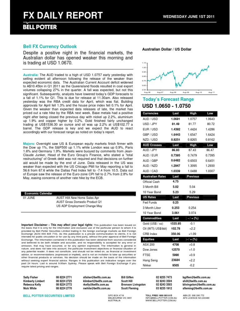 australian-dollar-outlook-01-june-2011-pdf-australian-dollar