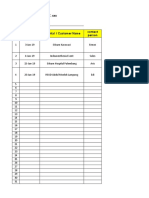 Form Service Activity 2020 Draeger