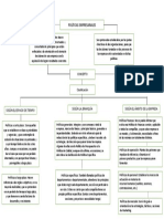 mapa conceptual