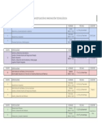 Horarios Profes Taller de Inn. e Inv. Tec 2022-1 - Horarios - Profe