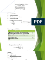 Pertemuan 2