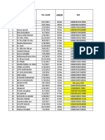 Revdata Balita Stunting