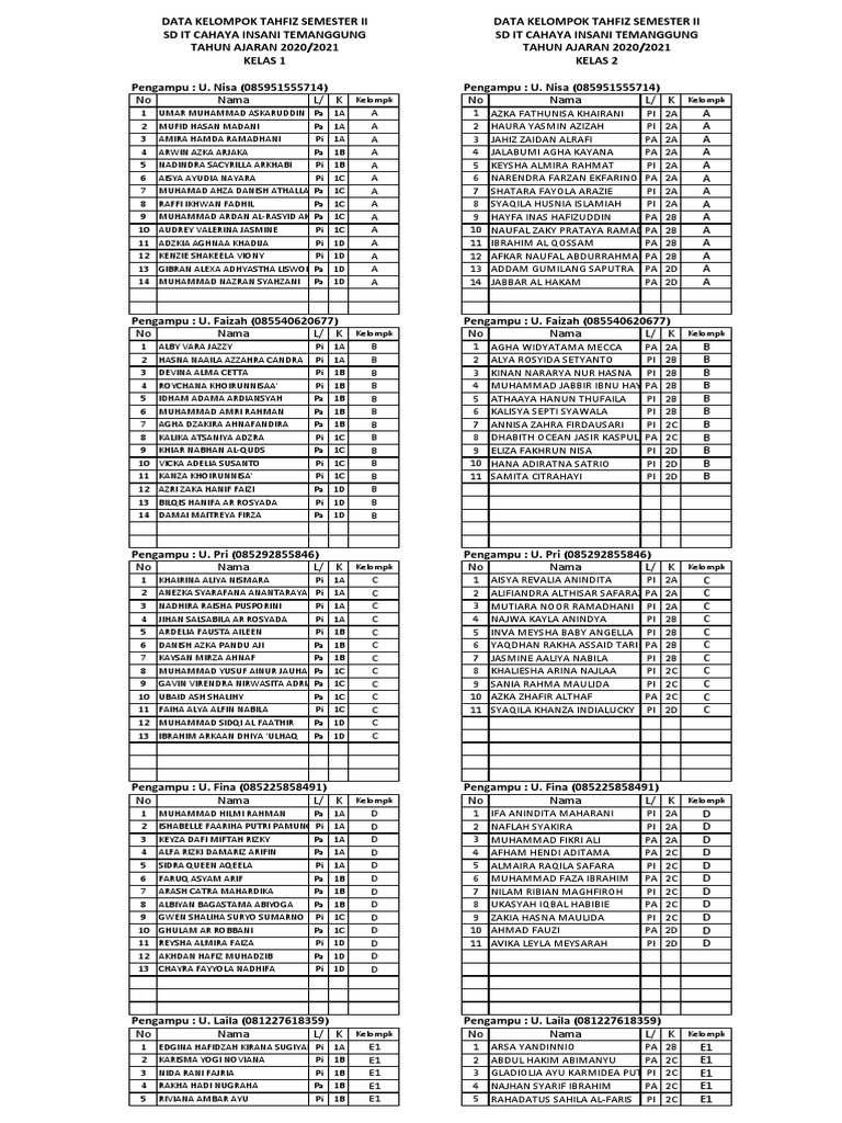 Calendrier EFL League Two 30 Saison régulière 2025/2026 - Championnat