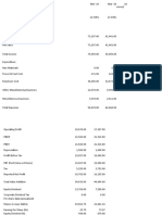 Income: Profit & Loss Account of Infosys - in Rs. Cr.