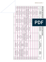 Horarios e Itinerarios Del Lunes Santo