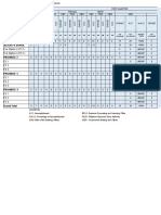 AMENDED TARGETS FPA CY2020 TEMPLATE by Rai - 1