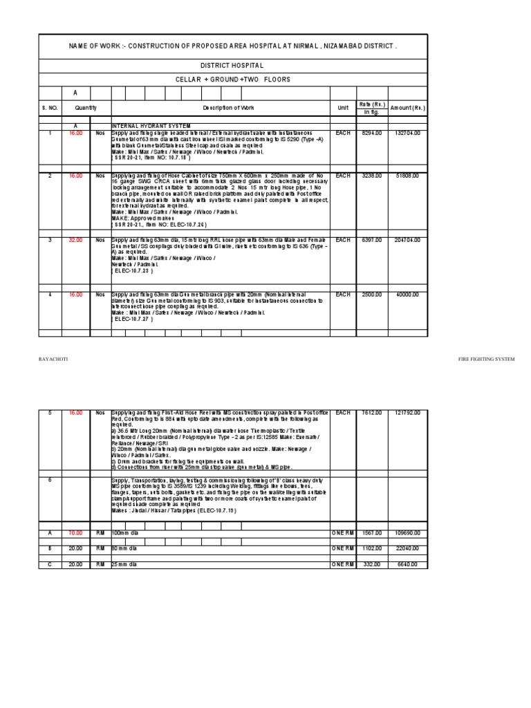 Fire Fighting System for Nirmal Hospital | PDF | Pipe (Fluid Conveyance ...