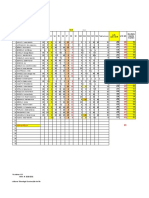 FIIR Situatie Activitate Curs Grupe An III IV 2021-2022 Sem1