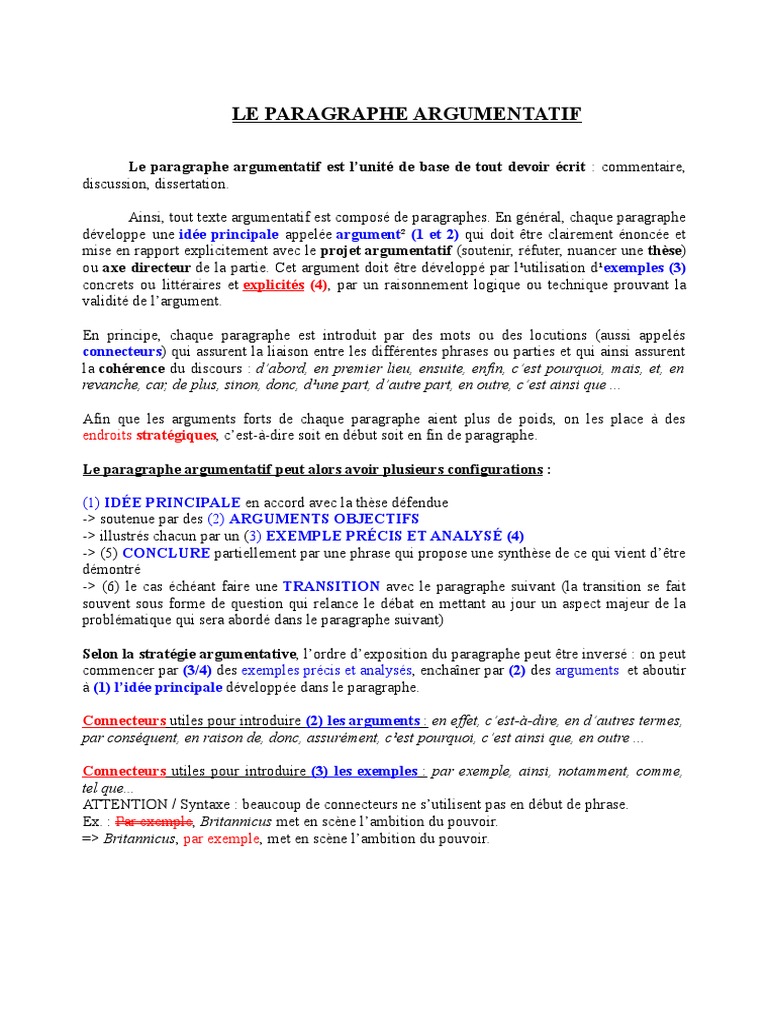 le-paragraphe-argumentatif-id-e-principale-argument-1-et-2-exemples