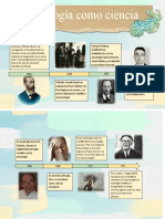 S5.s1 - Tarea Inea de Tiempo de La Psicologia Como Ciencia-YANIRA MASSIEL MIRANDA HUAMANI