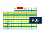 Realisasi Jadwal April 2021 Igd: Tim 1 Tanggal