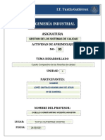 A1.03 Cuadro Comparativo de Las Filosofías de Calidad