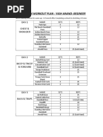 Beginner Day-Wise Gym Workout Plan | PDF | Strength Training ...