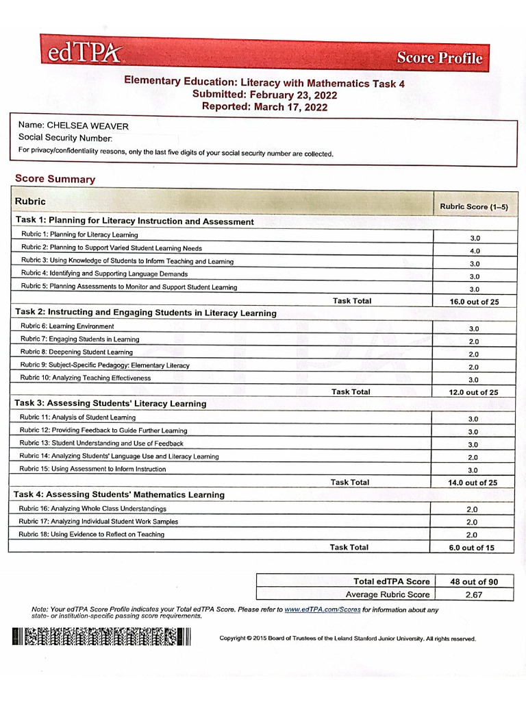 Edtpa Scores PDF