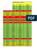 TDEA1-Resultat-passage (1)