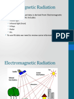 EM Radiation Types & Sensors