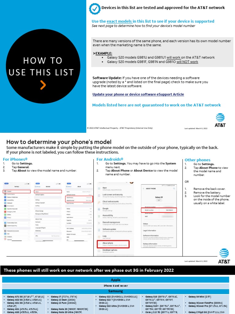 Devices Working On ATT Network | PDF | At&T Mobility | Wi Fi