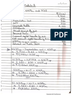 Eco numerical solutions