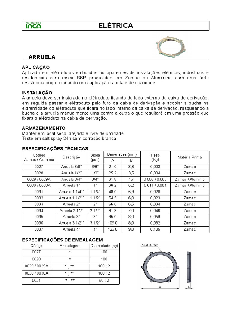 Catálogo Inca | PDF