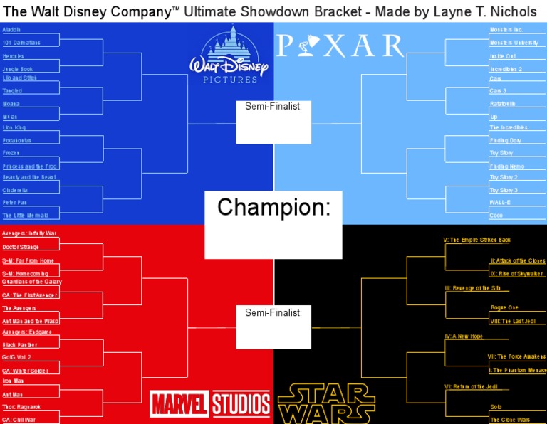 Disney Bracket | PDF