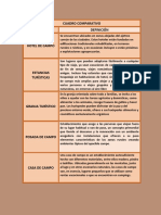 Cuadro Comparativo