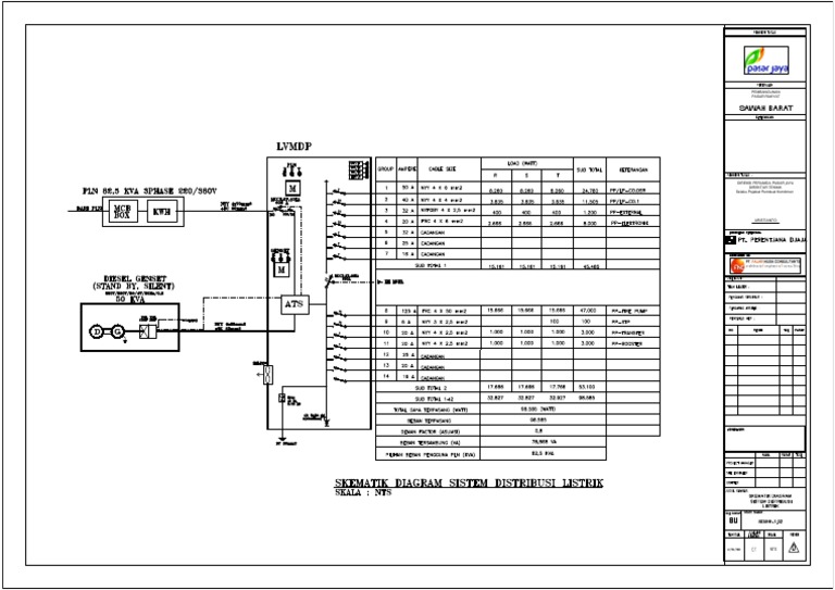 Wiring Diagram Panel LVMDP Pryk Ps Sawah Barat PDF