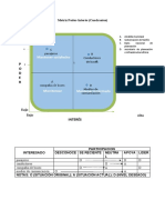 Matriz Poder - Interes (Cuadrantes)