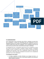 Taller 3 Estrategia y Tactica