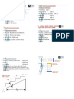 FORMULAS