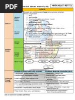 Nota Padat RBT Tingkatan 2 Ok | PDF