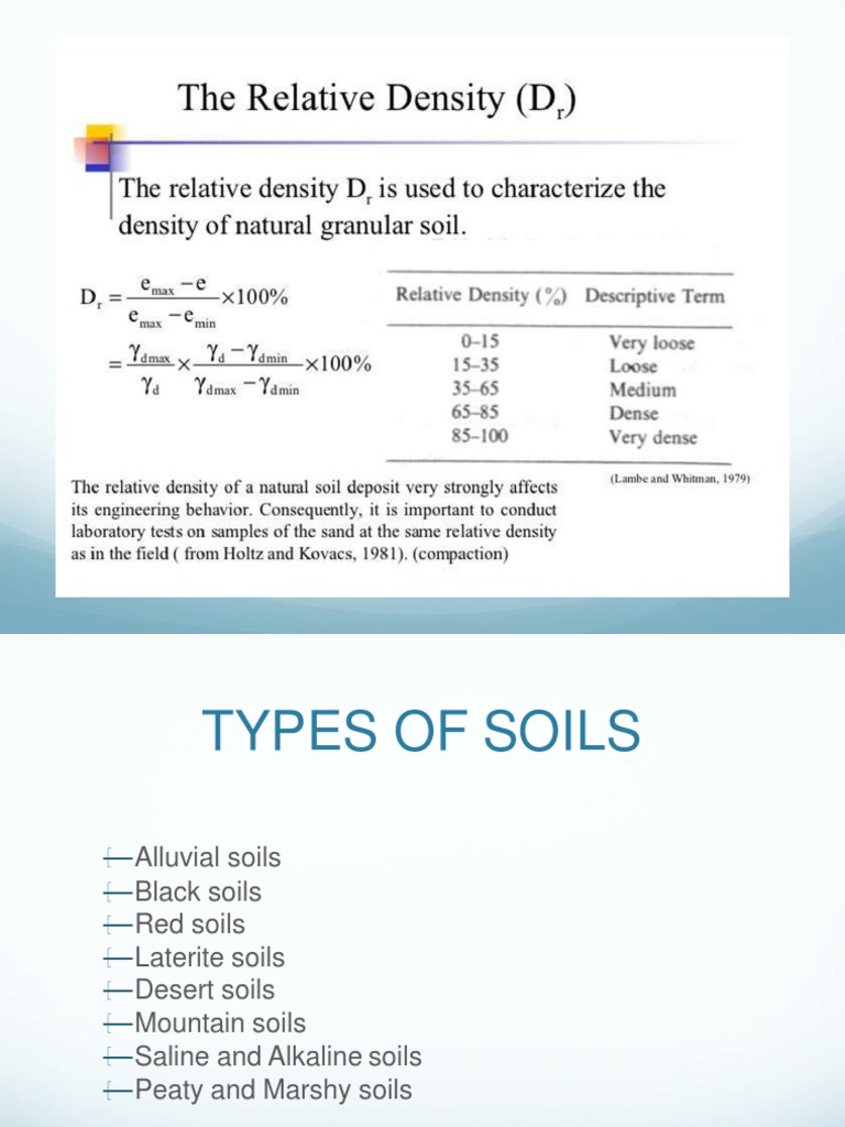 Types of Soils in India Explained | PDF | Soil | Earth Sciences