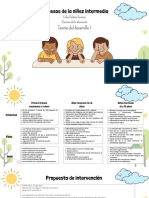 Procesos de La Niñez Intermedia
