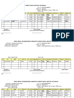 Bip KK 2001 Desa Mekarsari