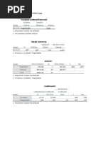 Variables Entered/Removed: E. Hasil Yang Di Harapkan Kelas E Pagi