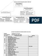 Susunan Tim Akreditasi Dan Mutu PKM Baring 2022