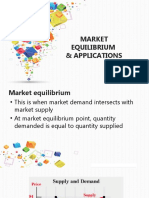 Market Equilibrium & Applications Explained