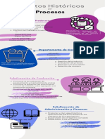 Diagramas de Casos de Uso de La Ferreteria Sanchez, PDF, Caso de uso
