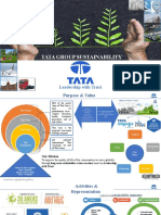 Tata Group Sustainability Strategy: Leadership With Trust