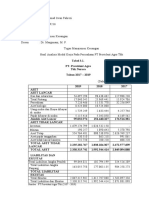 Muhammad Irvan Fahrezi - 7101419216 - Tugas MAnajemen Keuangan Analisis Modal Kerja