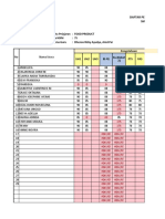 Format Daftar Nilai PTS
