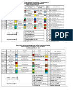 Jadual Kar Ganjil 21-22