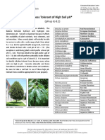 Trees Tolerant of High Soil PH 1 11