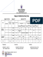 Table of Specification (Tos) : Republic of The Philippines Department of Education