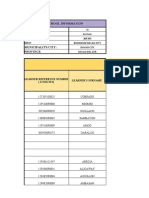 TEMPLATE B Master List of Learners For The Pilot Implementation of F2F Classes For S.Y. 2021 2022-3-1 2