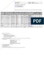 Datos de Contacto Del OPP y OPIPs de Las Instalaciones Portuarias