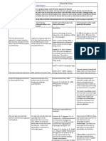 People and Global Organisations Storyboard: Student ID Number