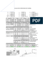 Capacidad Portante ESTRIBO Izquierdo