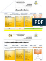 Kandungan Kurikulum - BT