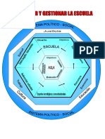 1-Organizar y Gestionar La Escuela