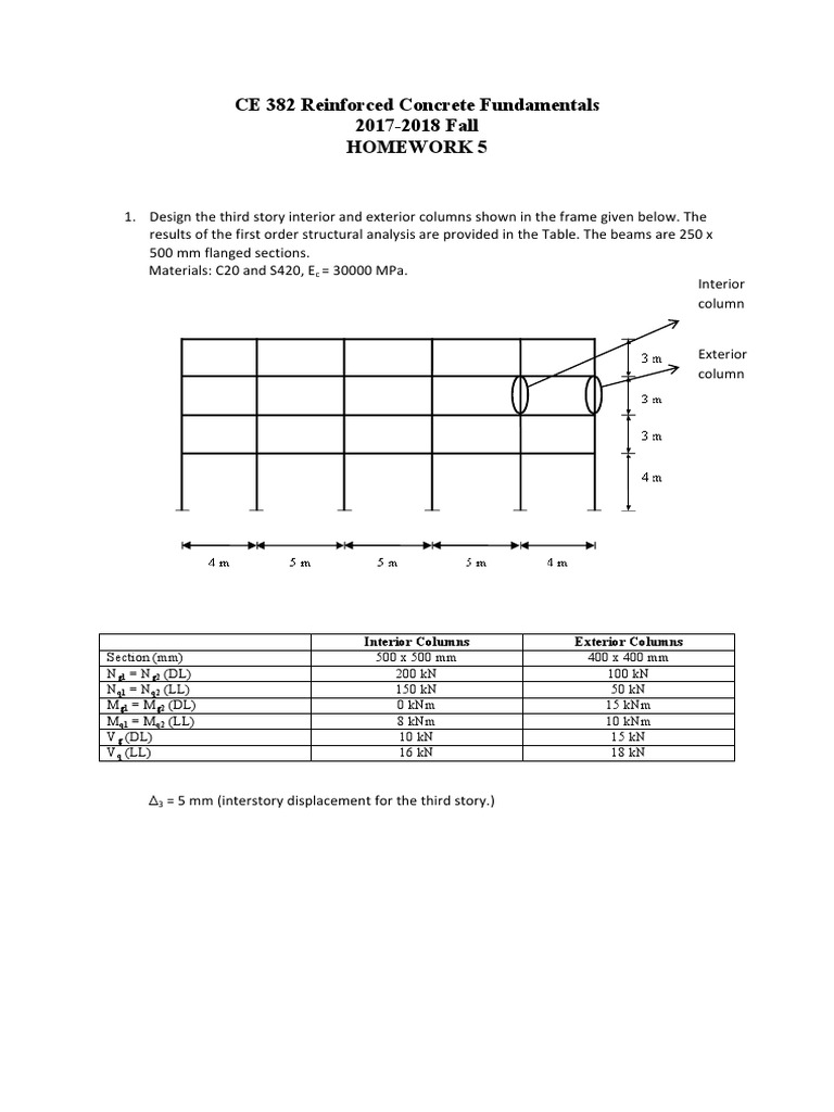 CE 382 Homework: Column Design Guide | PDF | Civil Engineering | Building